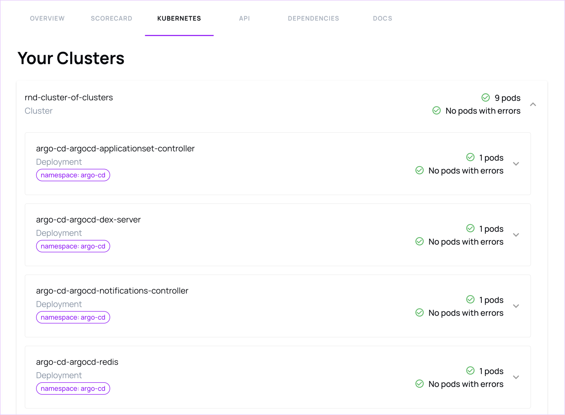 Kubernetes tab